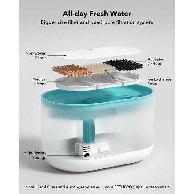 Alternative view of Petlibro Capsule Automatic Dog & Cat Water Fountain