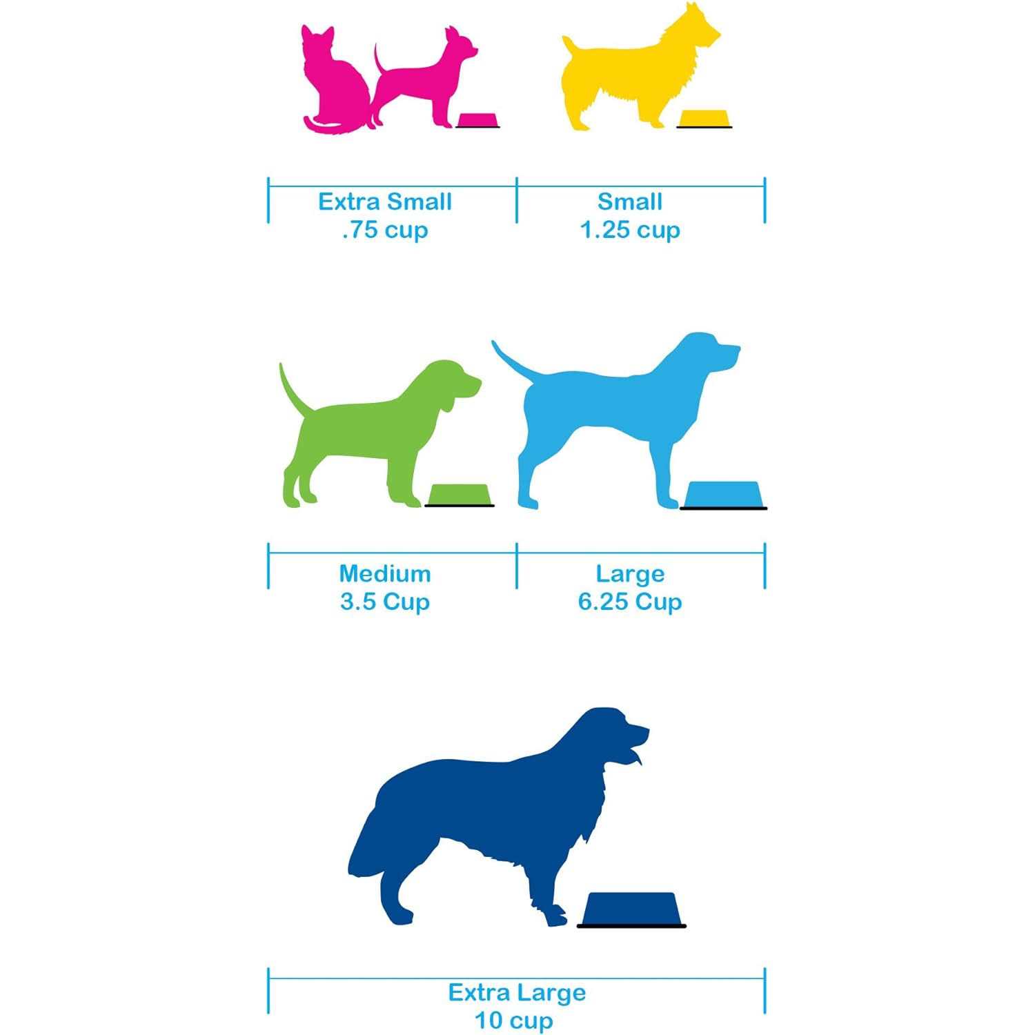 Alternative view of Platinum Pets Dog Non-Tip Stainless Steel Bowl