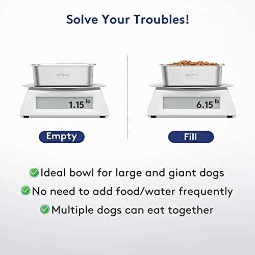 Alternative view of AIPERRO Stainless Steel Dog Bowls for Large Dogs