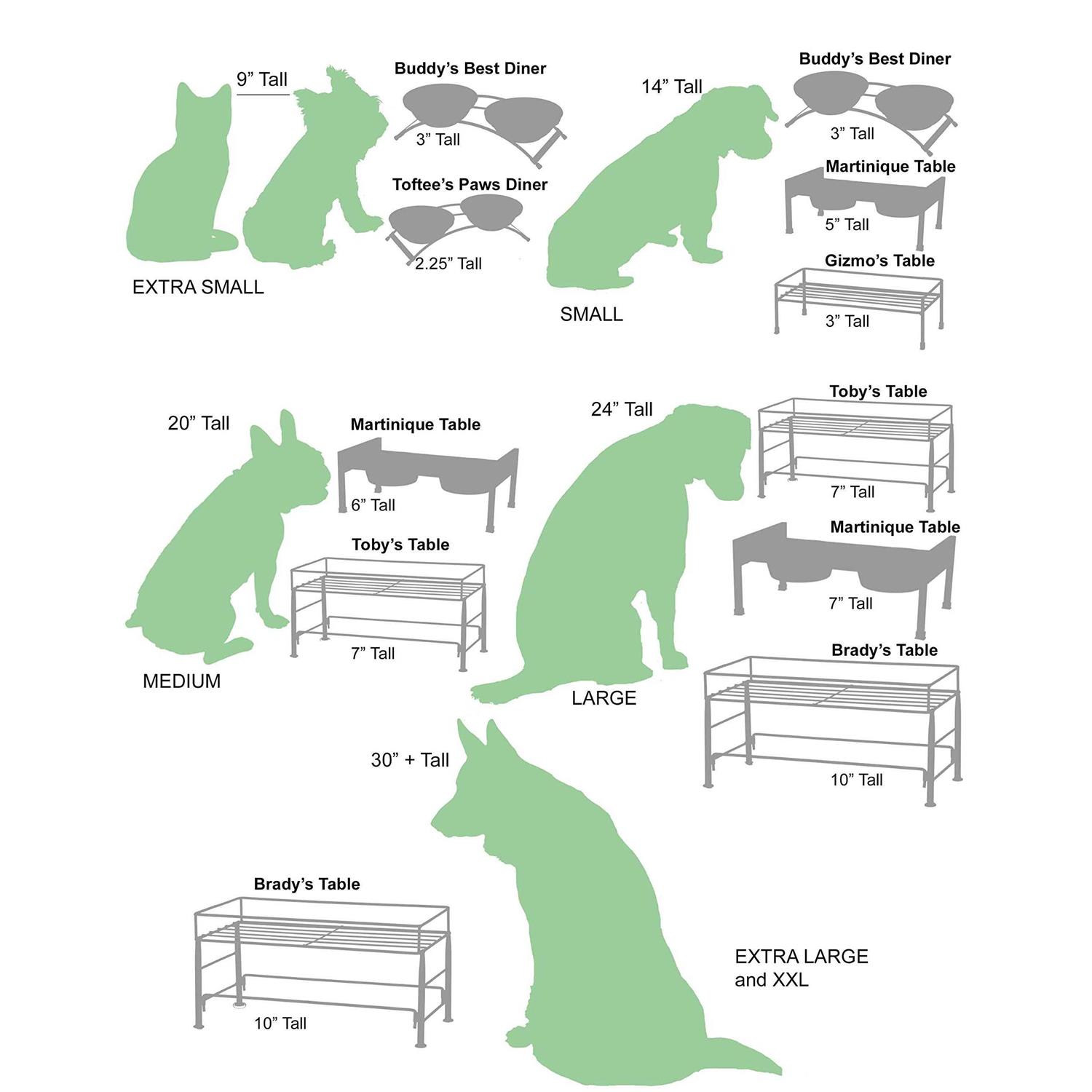 Alternative view of PetRageous Gizmo's Table