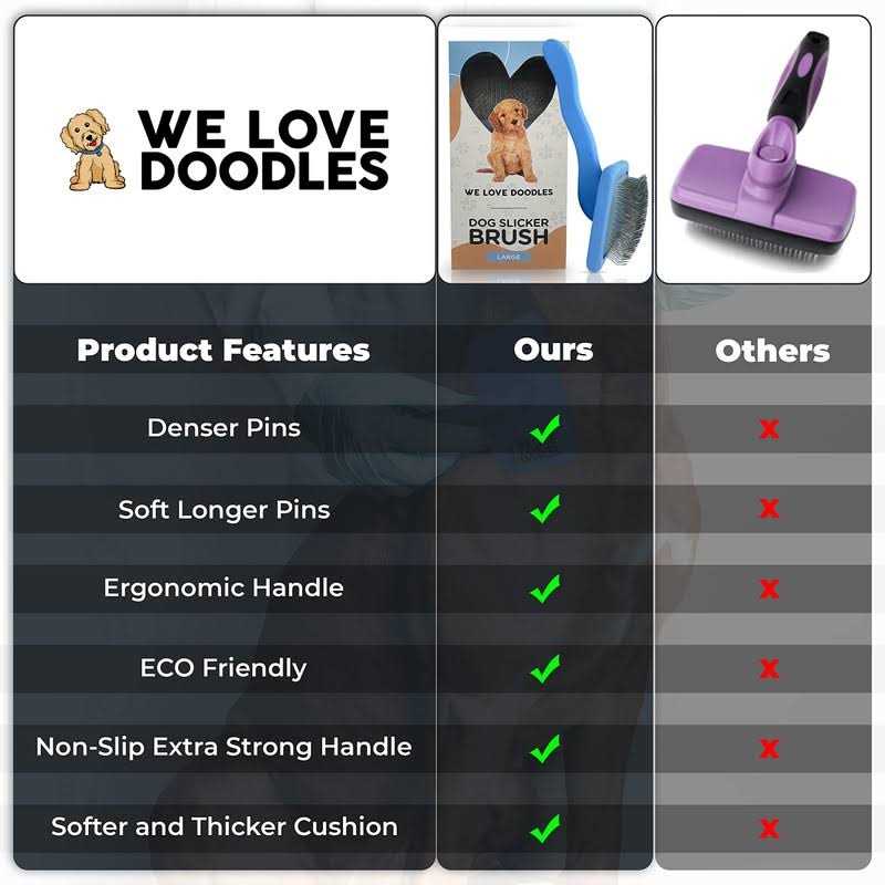 Alternative view of We Love Doodles Dog Slicker Brush Dog Doodle Brush for Grooming Pet Hair Dog Brush