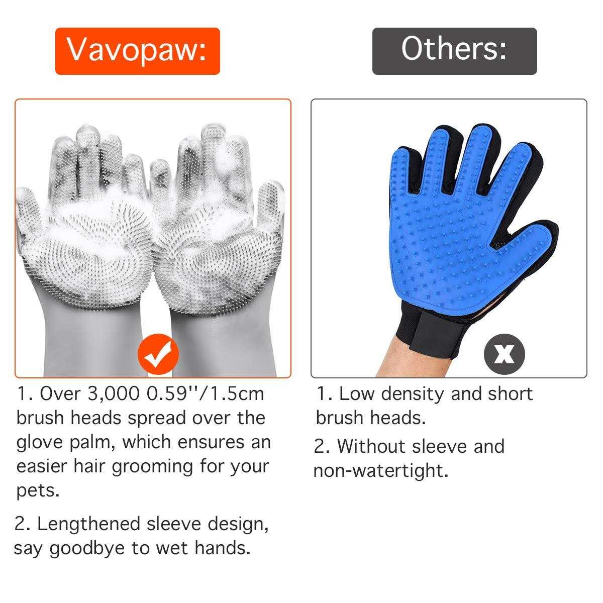 Alternative view of VavoPaw Magic Pet Grooming Gloves Dog Bathing Shampoo Gloves with High Density Teeth