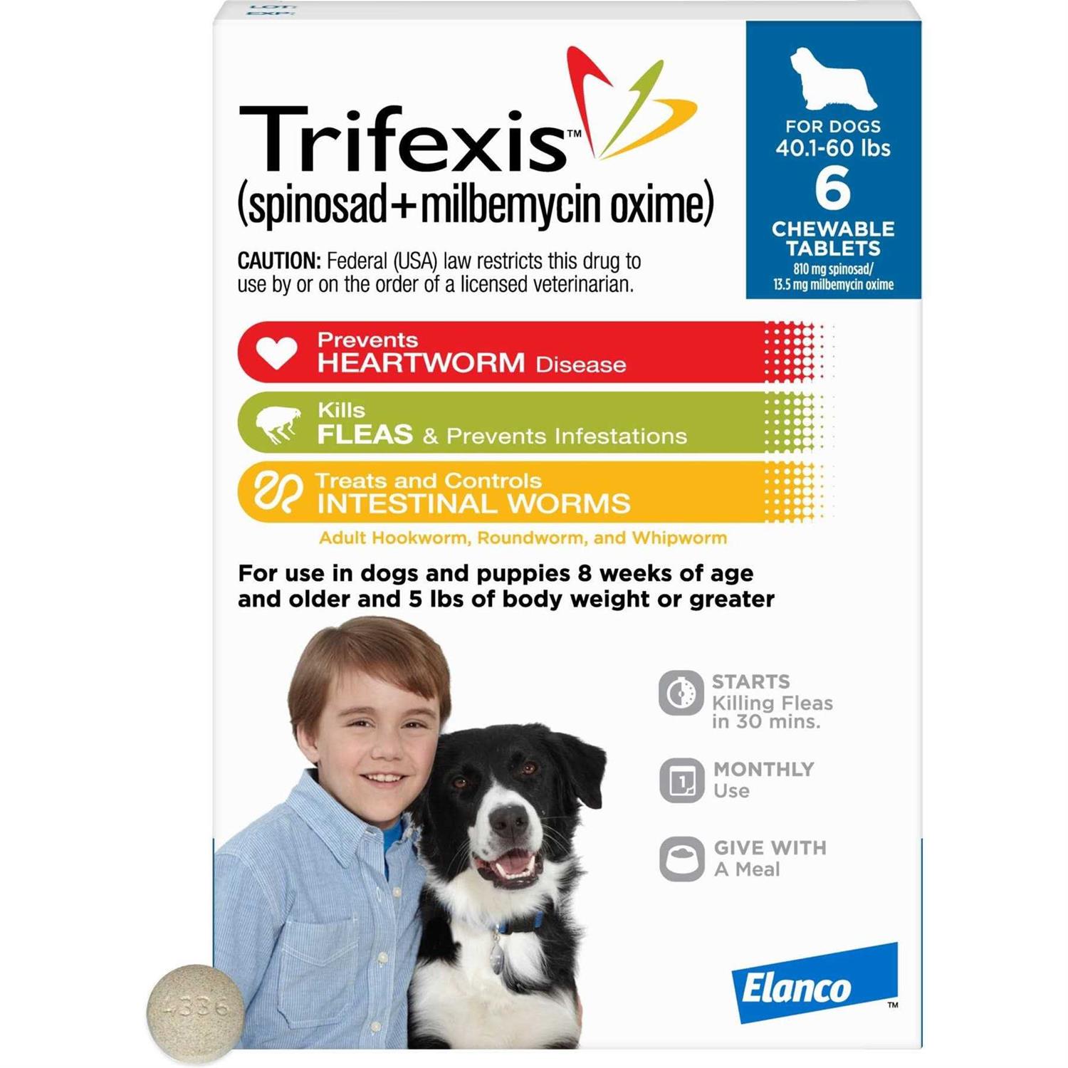 Trifexis for Dogs
