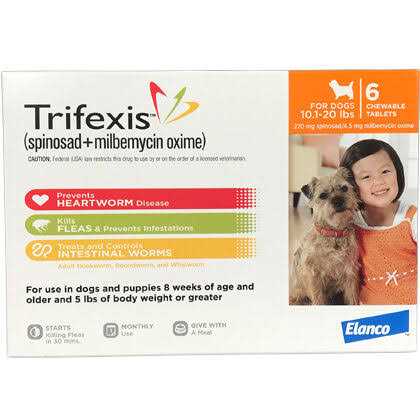 Trifexis for Dogs