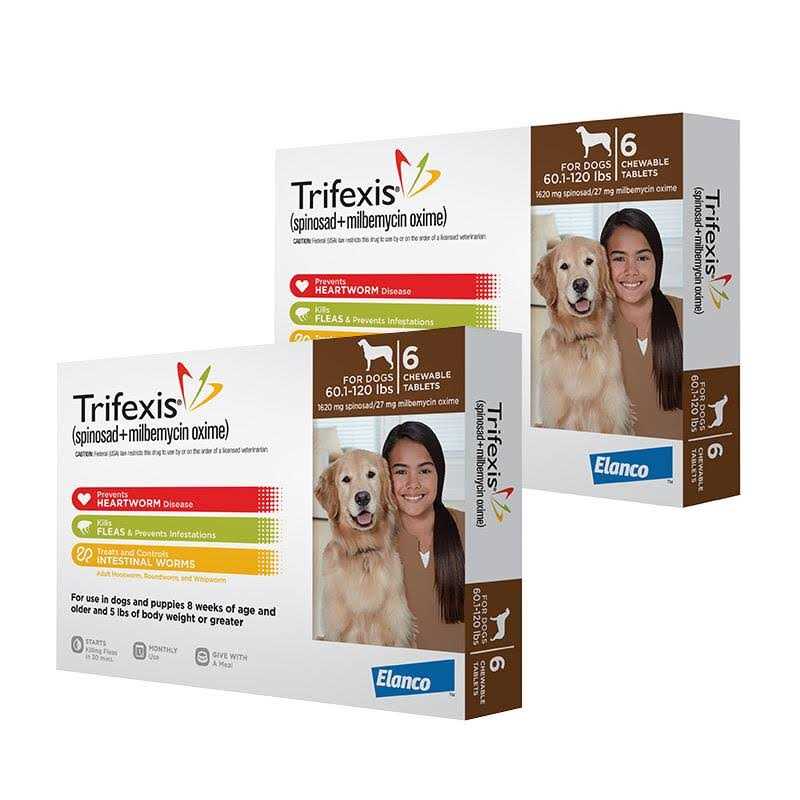 Alternative view of Trifexis for Dogs