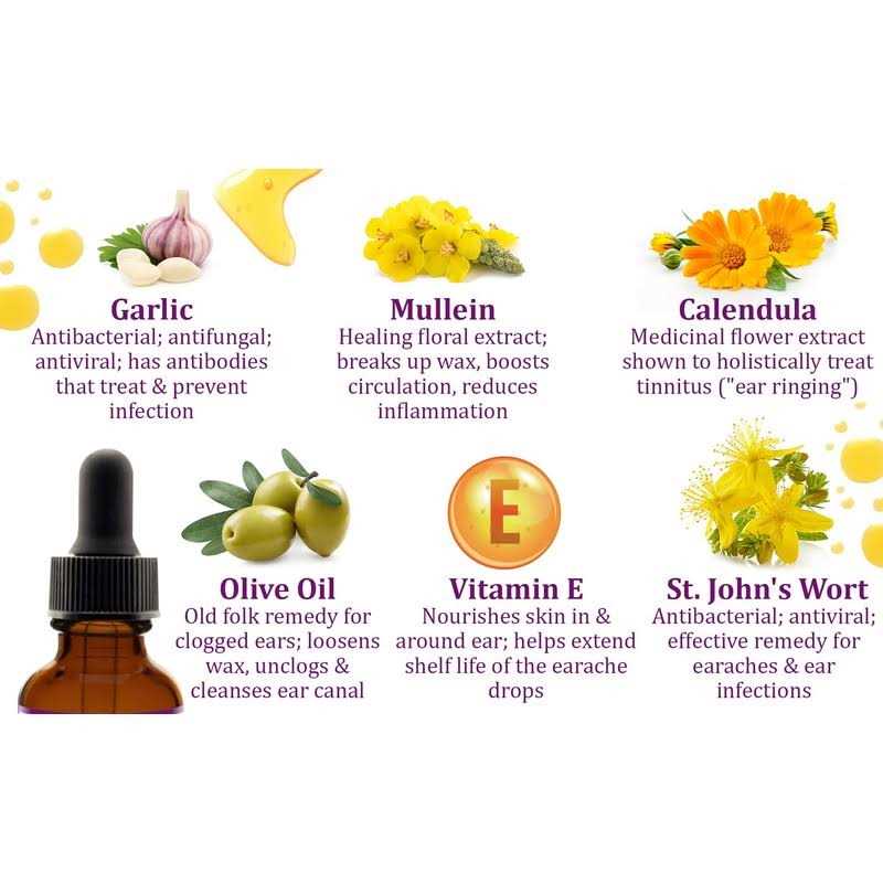 Alternative view of Natrulo Ear Drops for Ear Infection Organic Ear Drops for Adult Kids