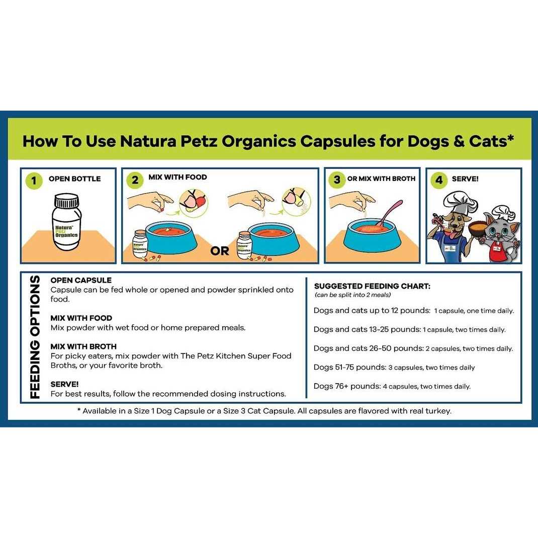 Alternative view of Don'T Lyme To Me Capsules* Antioxidant Cellular & Bacterial Support* Dogs & Cats*