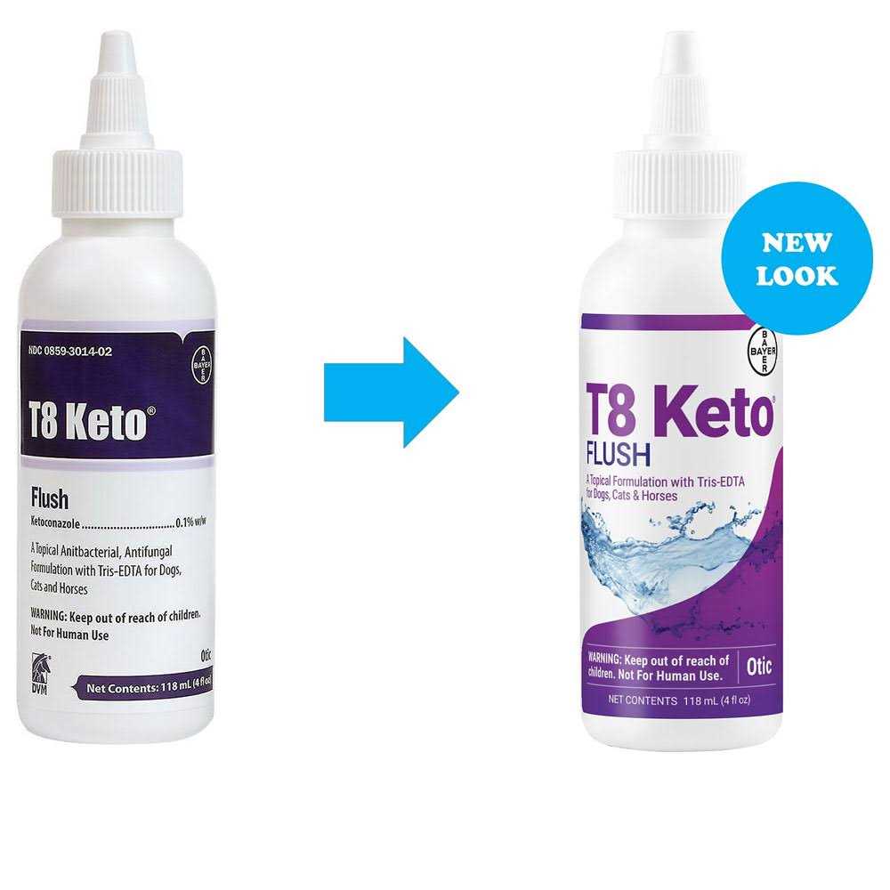 Alternative view of T8 Keto Flush