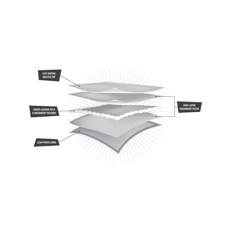 Alternative view of Vibrant Life Training Pads Dog & Puppy Pads