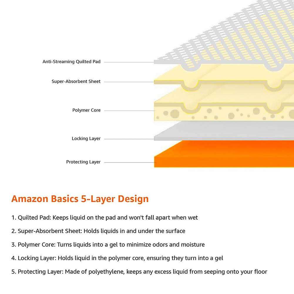 Alternative view of Amazon Basics Dog and Puppy Pee Pads with 5-layer Leak-proof Design and Quick-dry Surface for Potty Training