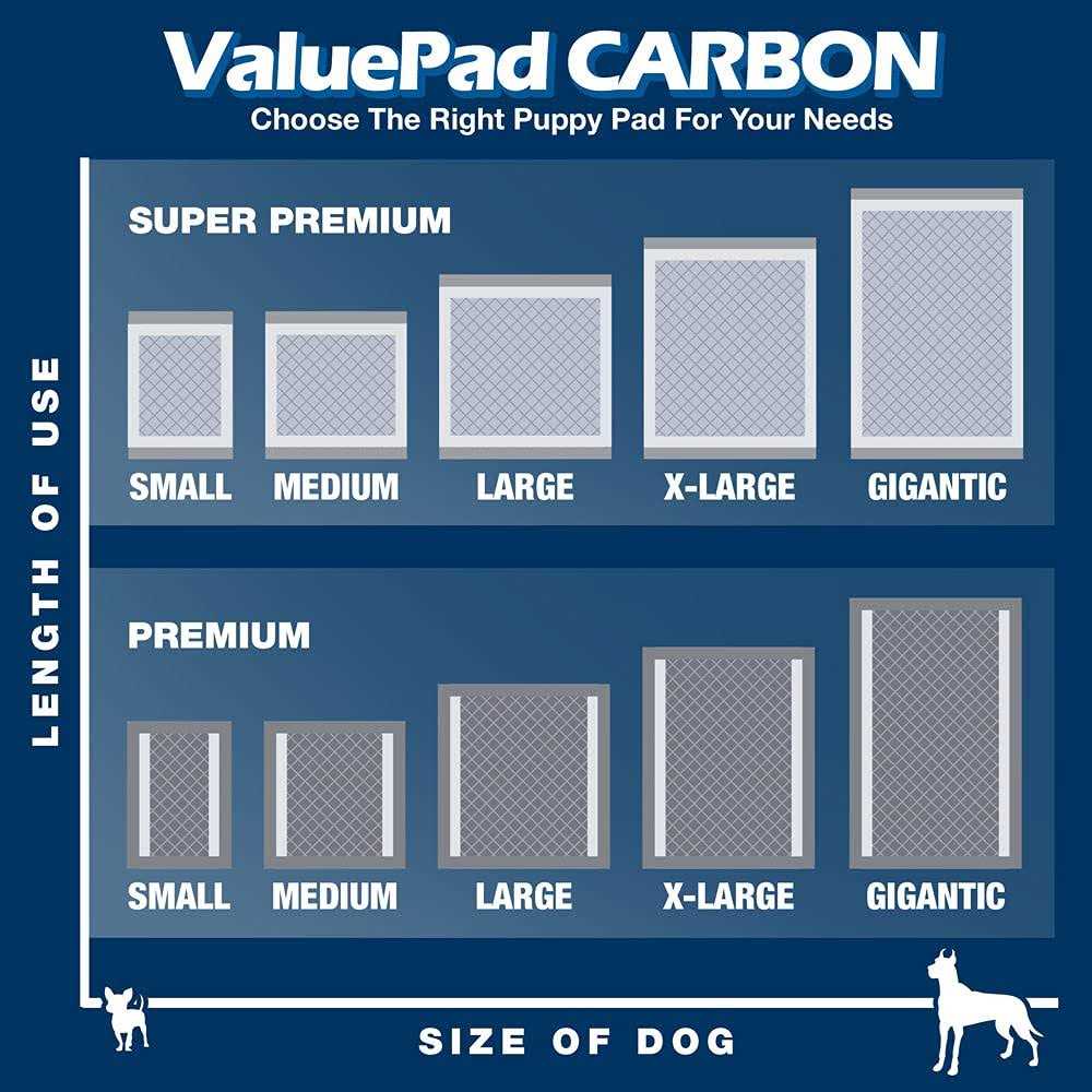 Alternative view of ValuePad Puppy Pads