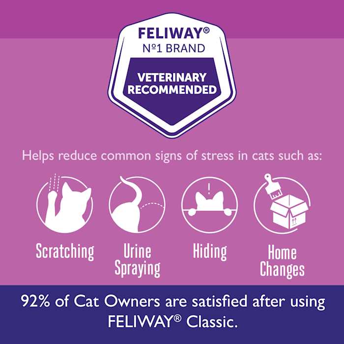 Alternative view of Feliway Diffuser Refill