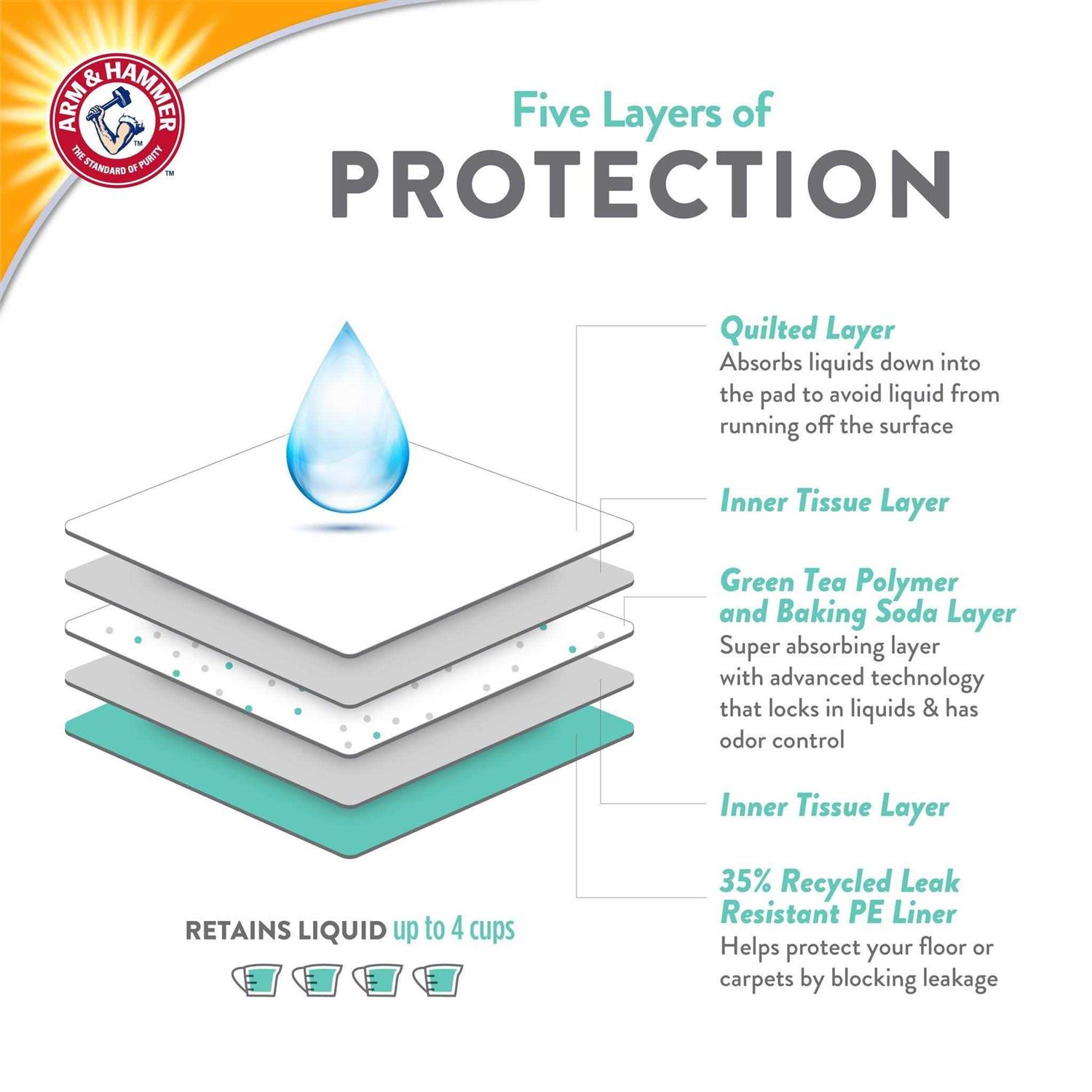 Alternative view of Arm & Hammer Dog Pads