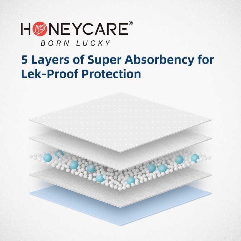 Alternative view of Honey Care All-Absorb Large Dog and Puppy Training Pads, Ultra Absorbent and Odor Eliminating