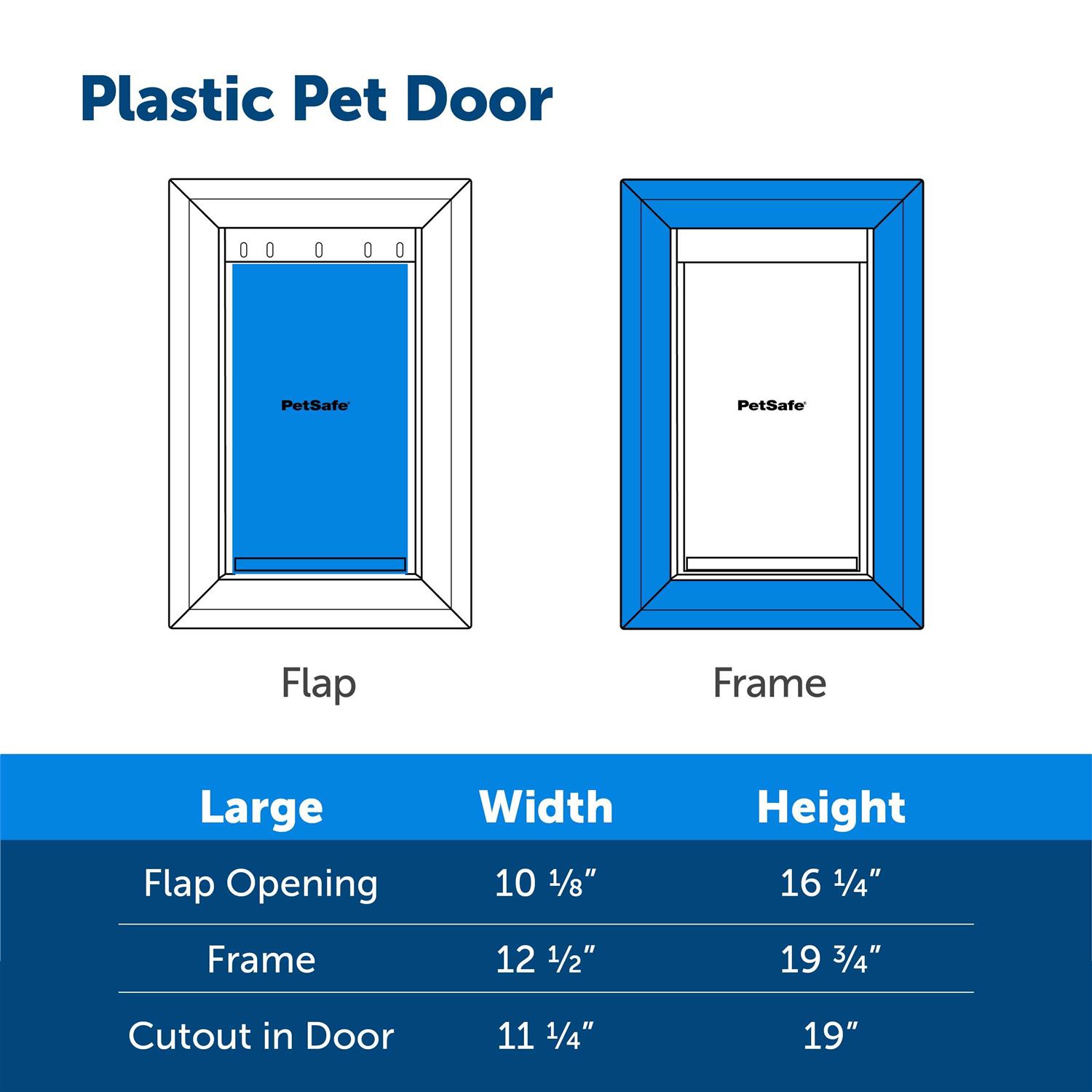 Alternative view of PetSafe Plastic Pet Door