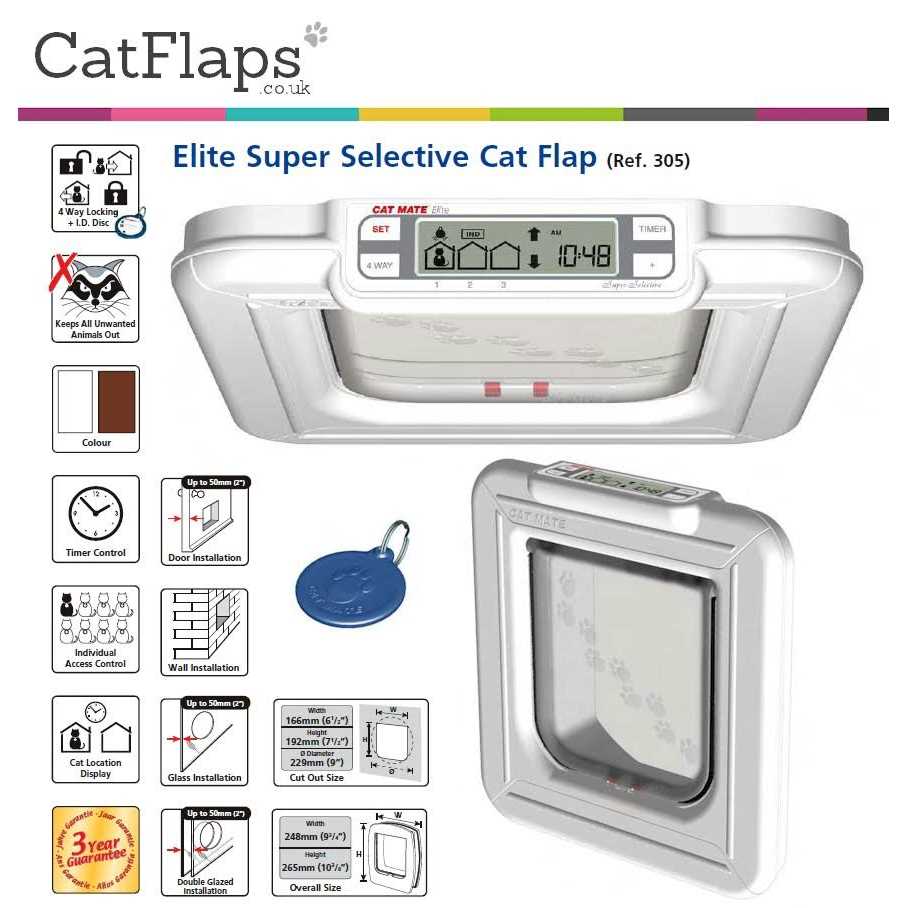 Alternative view of Cat Mate Elite I.D. Disc Cat Door with Timer Control