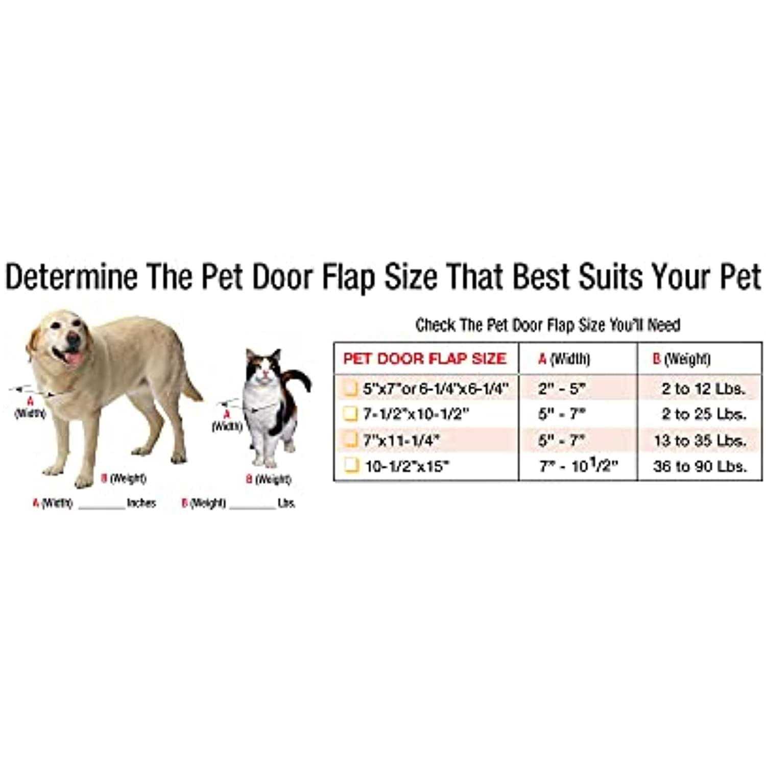 Alternative view of Ideal Pet Products Aluminum Sash Pet Door