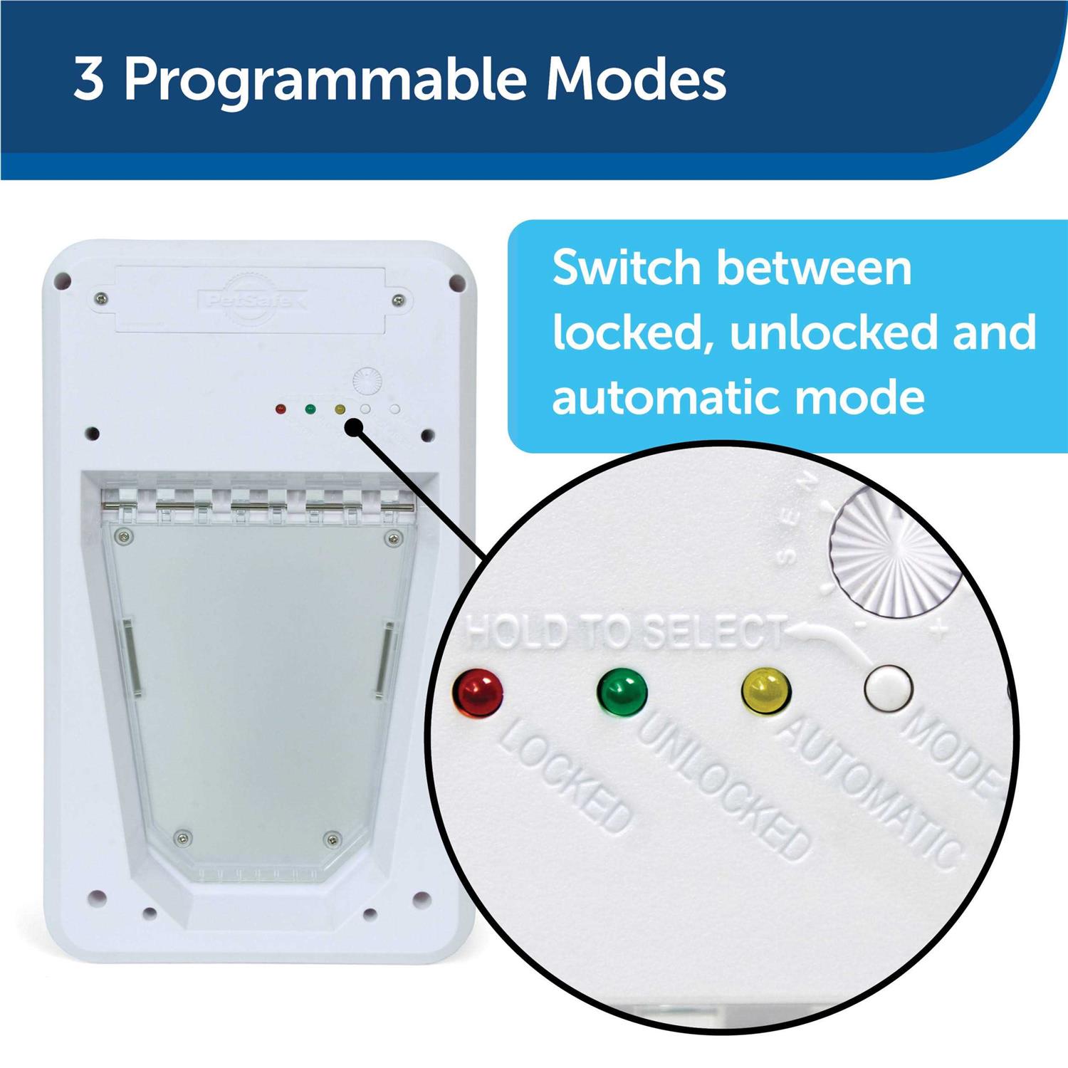 Alternative view of PetSafe SmartDoor Electronic Pet Door