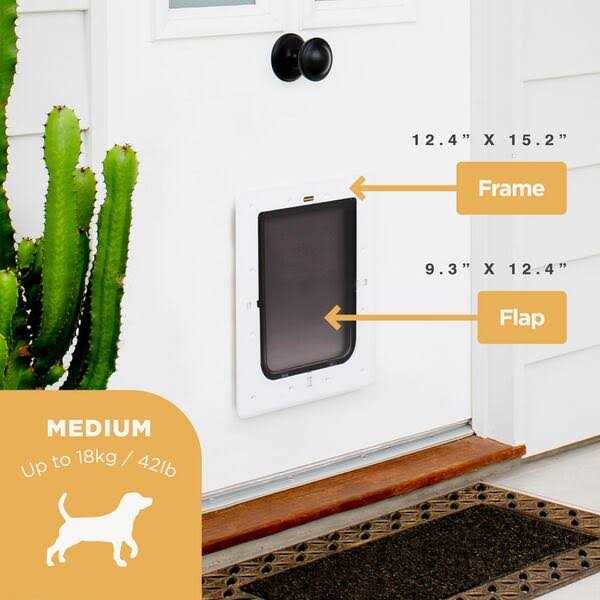 Alternative view of Hakuna Pets White Super Tough Pet Door