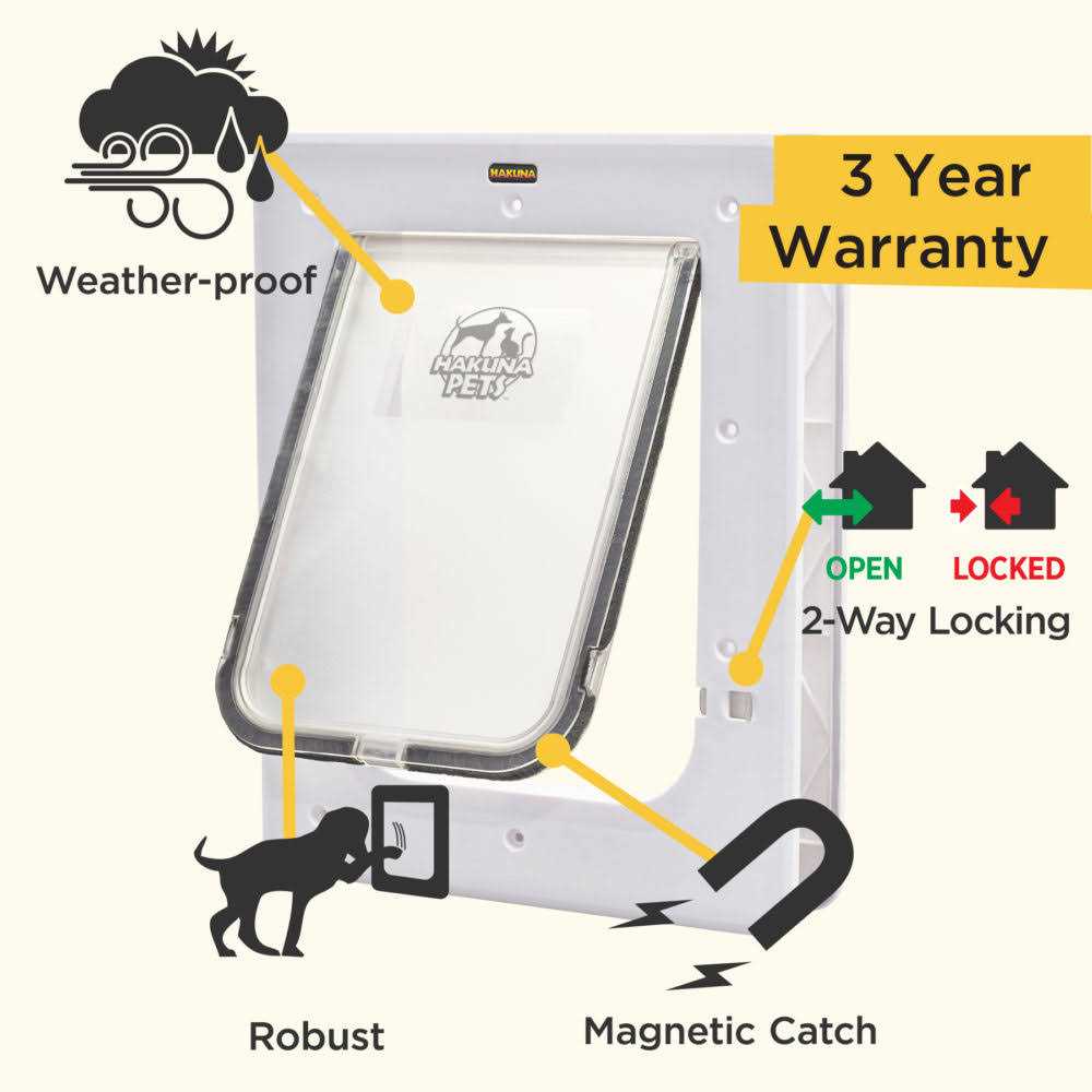 Alternative view of Hakuna Pets White Super Tough Pet Door