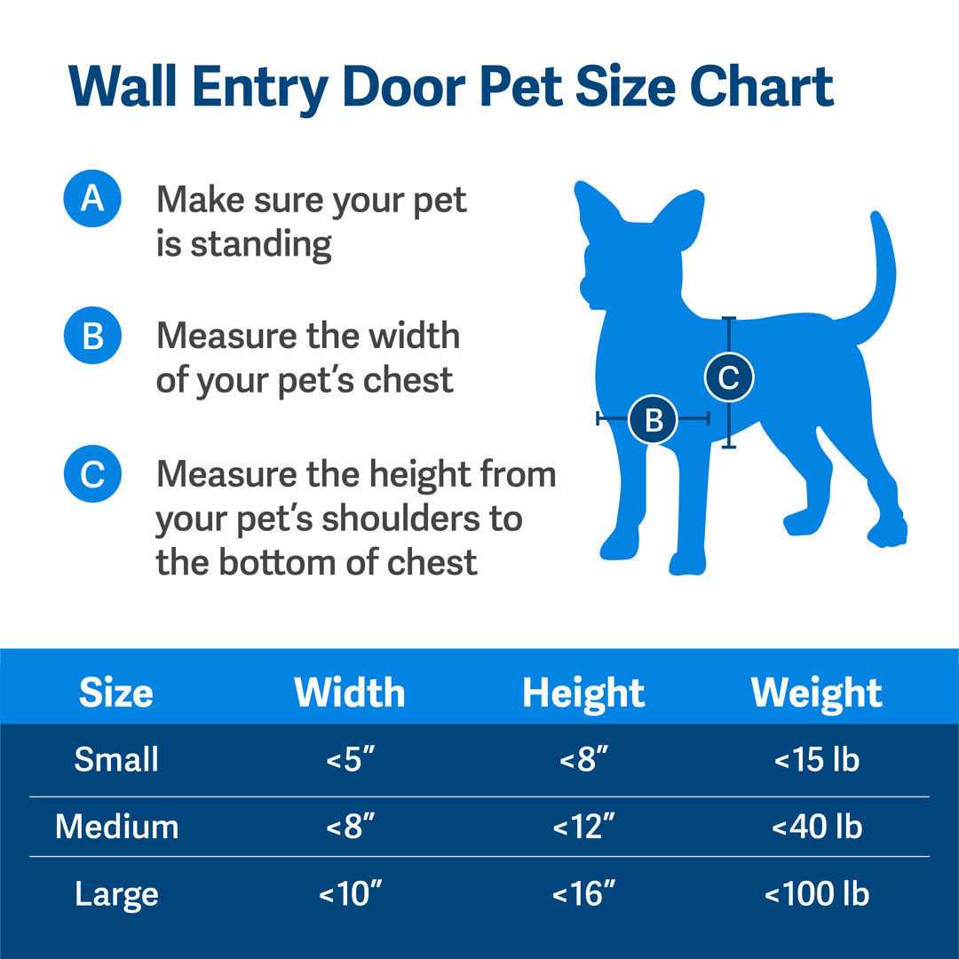 Alternative view of PetSafe Wall Entry Pet Door