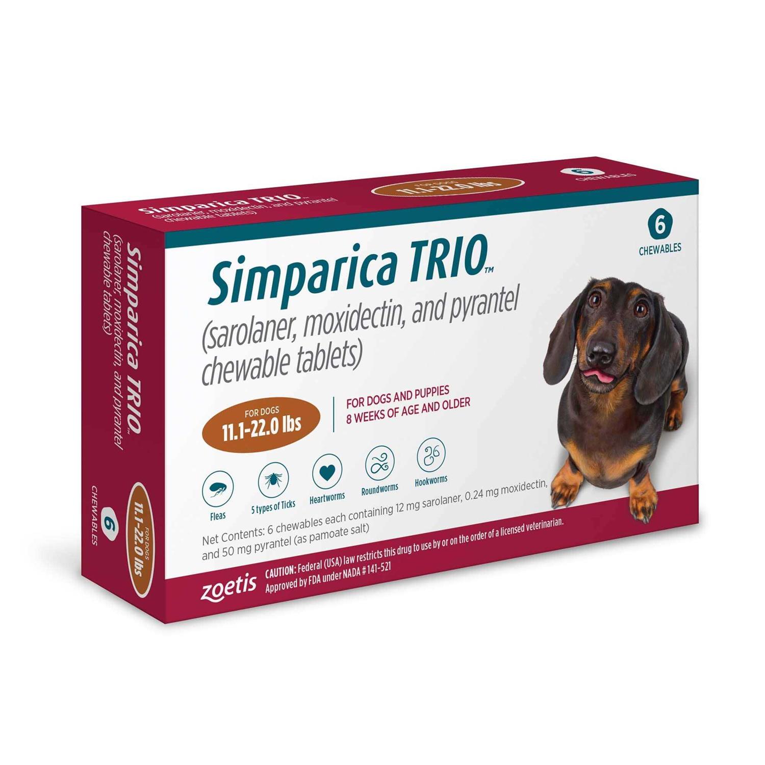 Alternative view of Simparica Trio Dogs