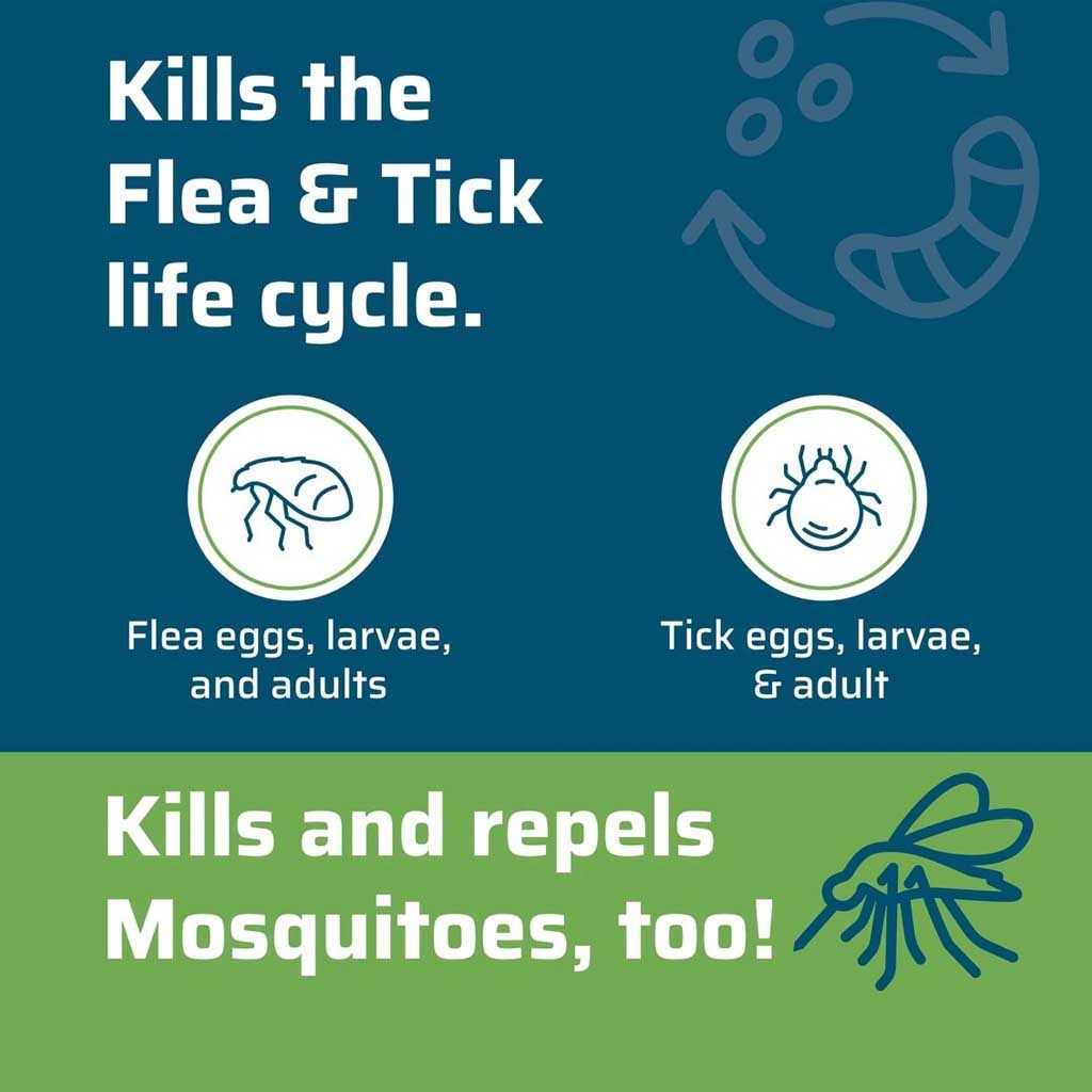 Alternative view of Wondercide Flea Tick Spray for Pets Home