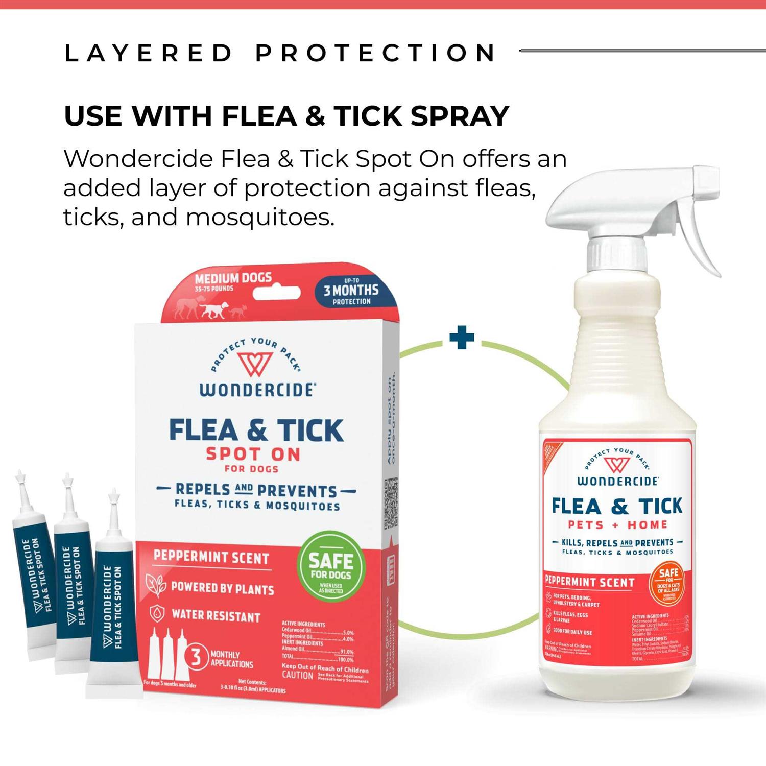 Alternative view of Wondercide Flea & Tick Spot On for Dogs