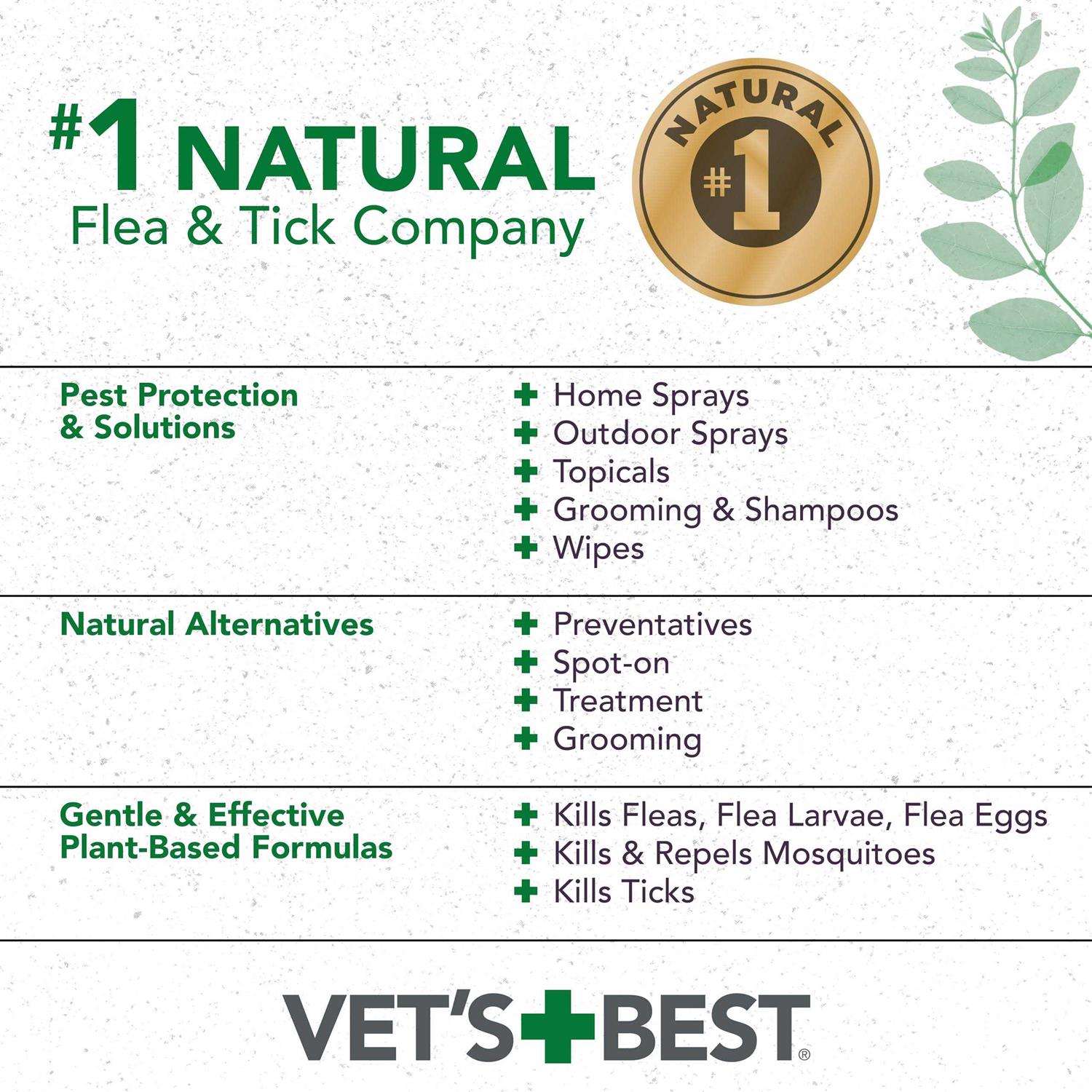 Alternative view of Vet's Best Flea & Tick Advanced Strength Shampoo
