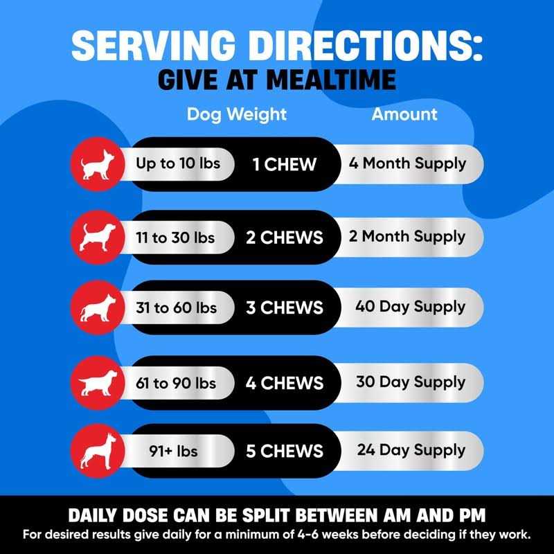 Alternative view of Avid Paws Dog Flea and Tick Treatment Chewable US Made Natural Flea and Tick Prevention for Dogs Chewable Tablets