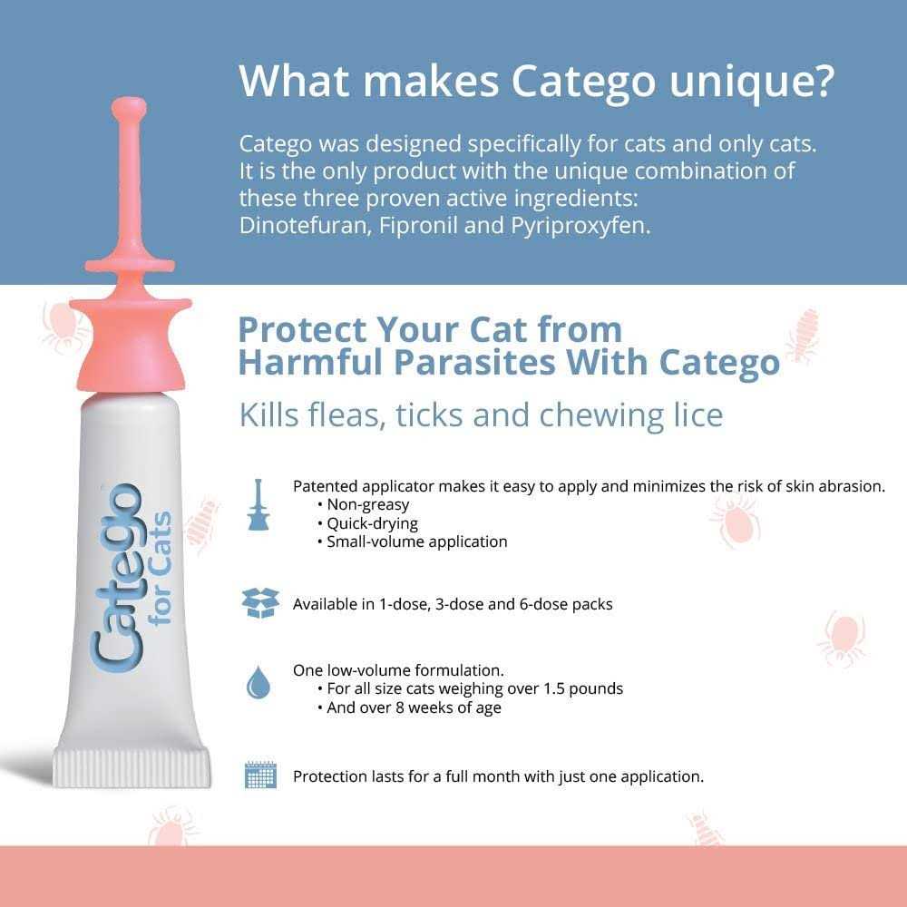 Alternative view of Catego Flea & Tick Treatment for Cats