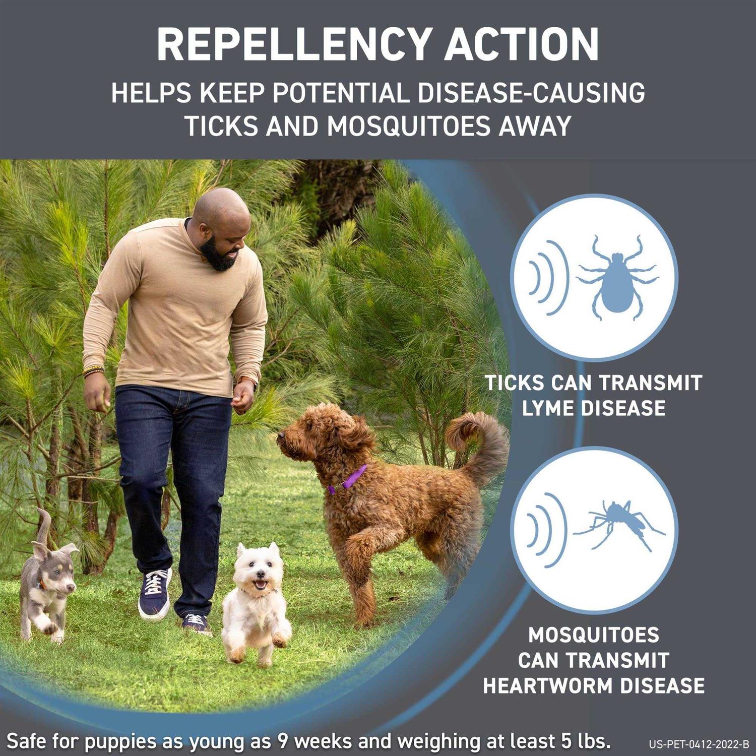 Alternative view of Frontline Shield for Dogs Flea & Tick Treatment