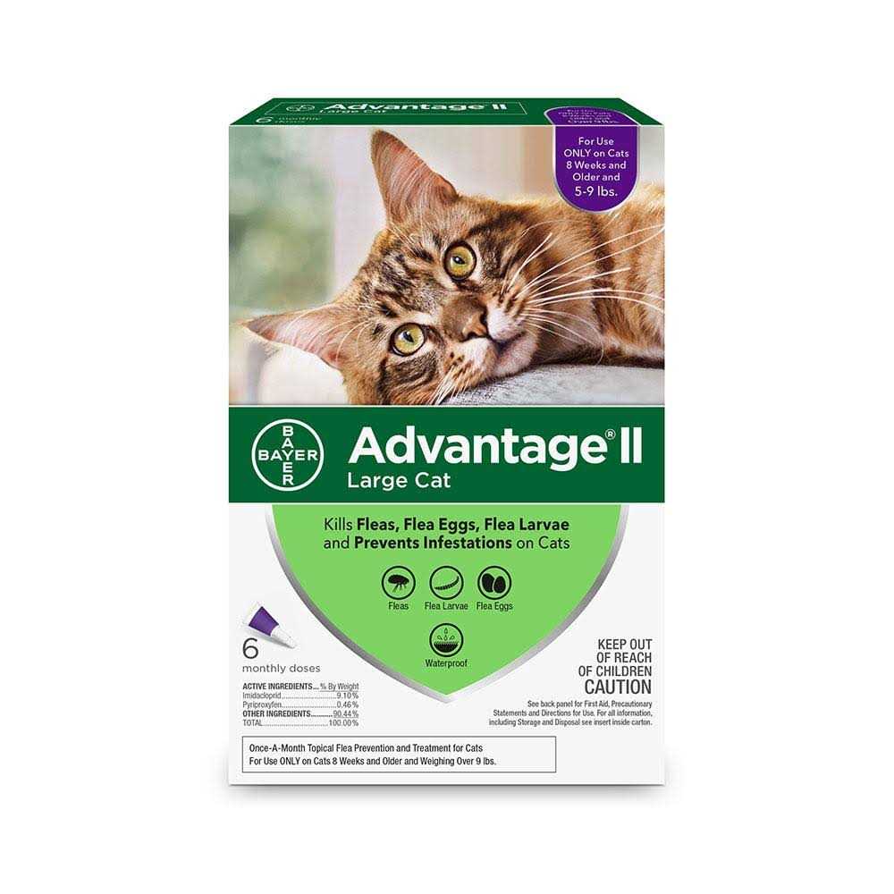 Alternative view of Advantage II for Dogs Medium