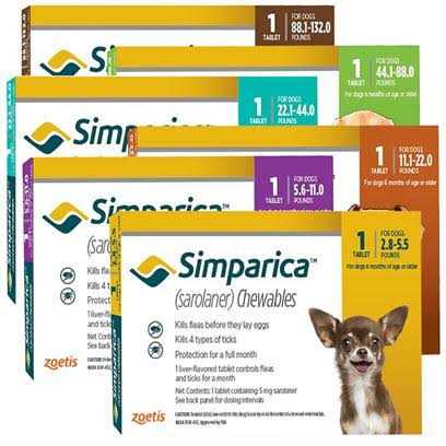 Alternative view of Simparica Chewable Tablets for Dogs 2.8