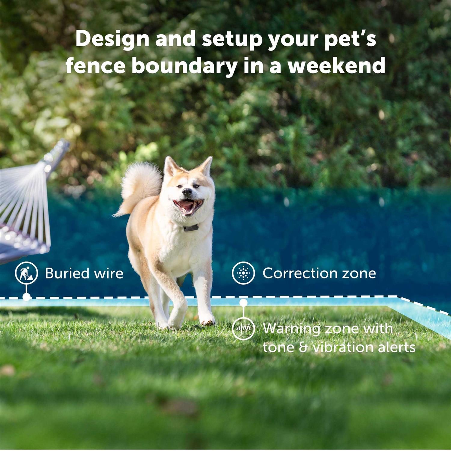 Alternative view of PetSafe In-Ground Stubborn Dog Fence