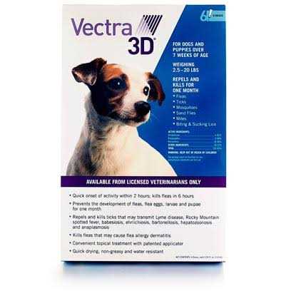 Alternative view of Vectra 3D 6 Doses