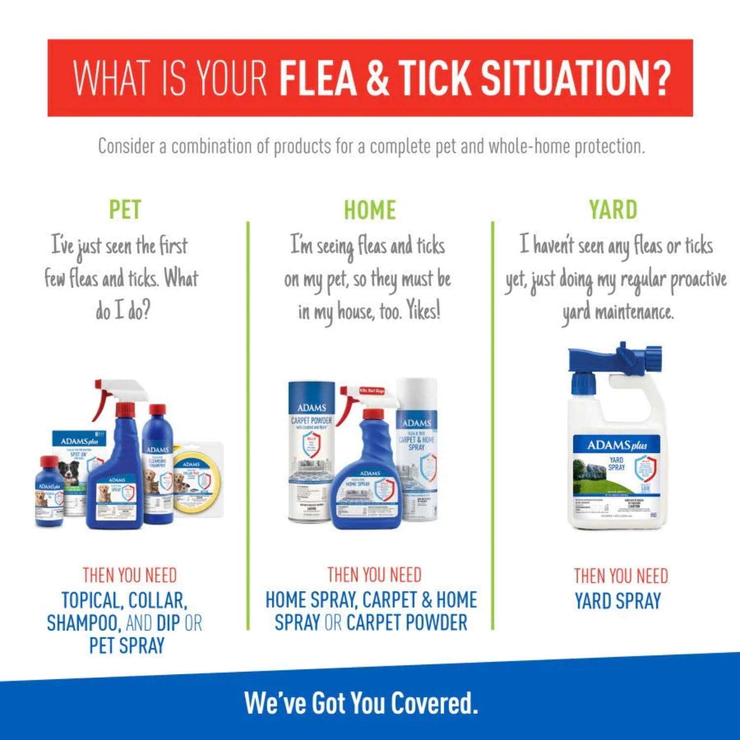Alternative view of Adams Plus Flea Tick Collar for Cats