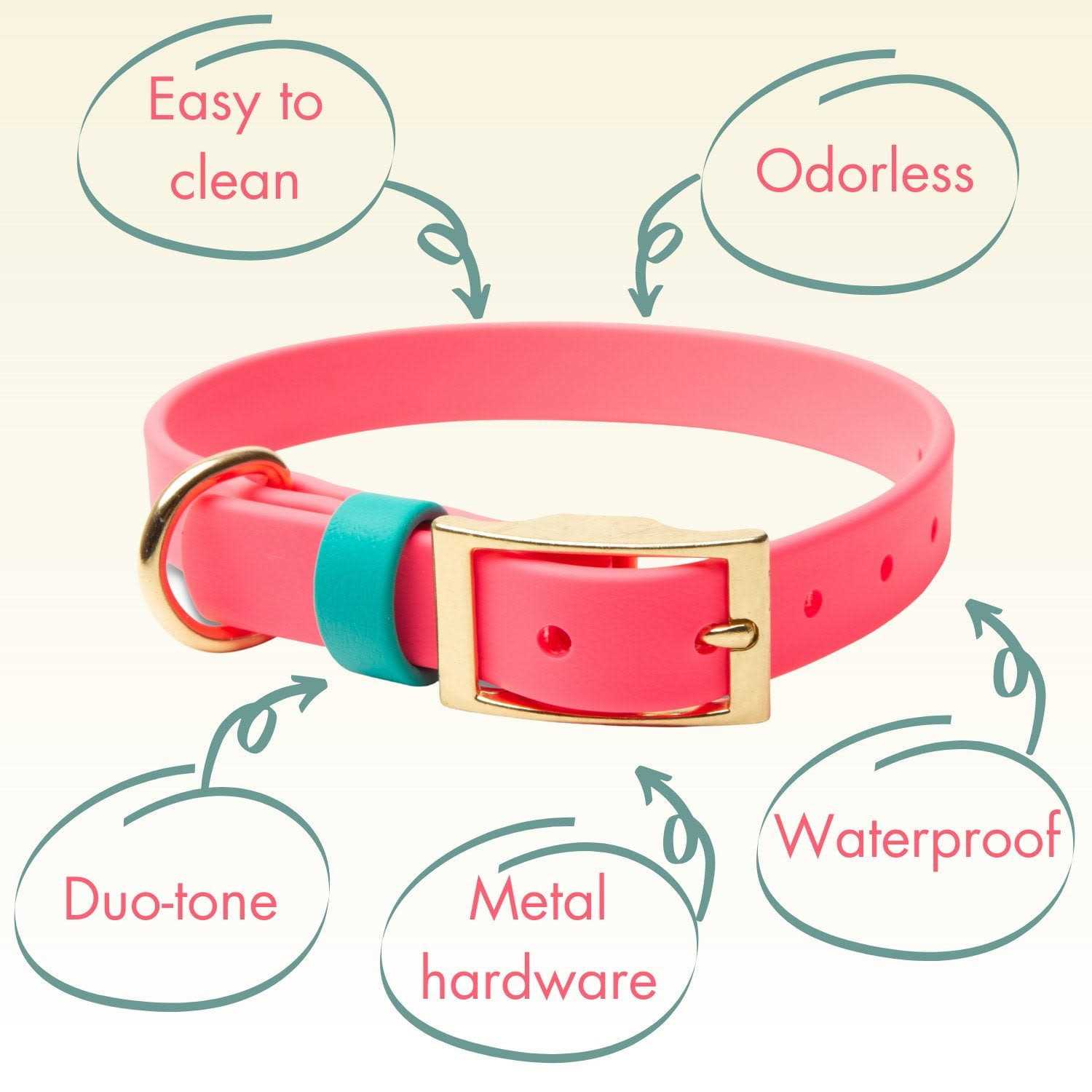 Alternative view of Pawfurever's Waterproof & Odorless Dog Collar