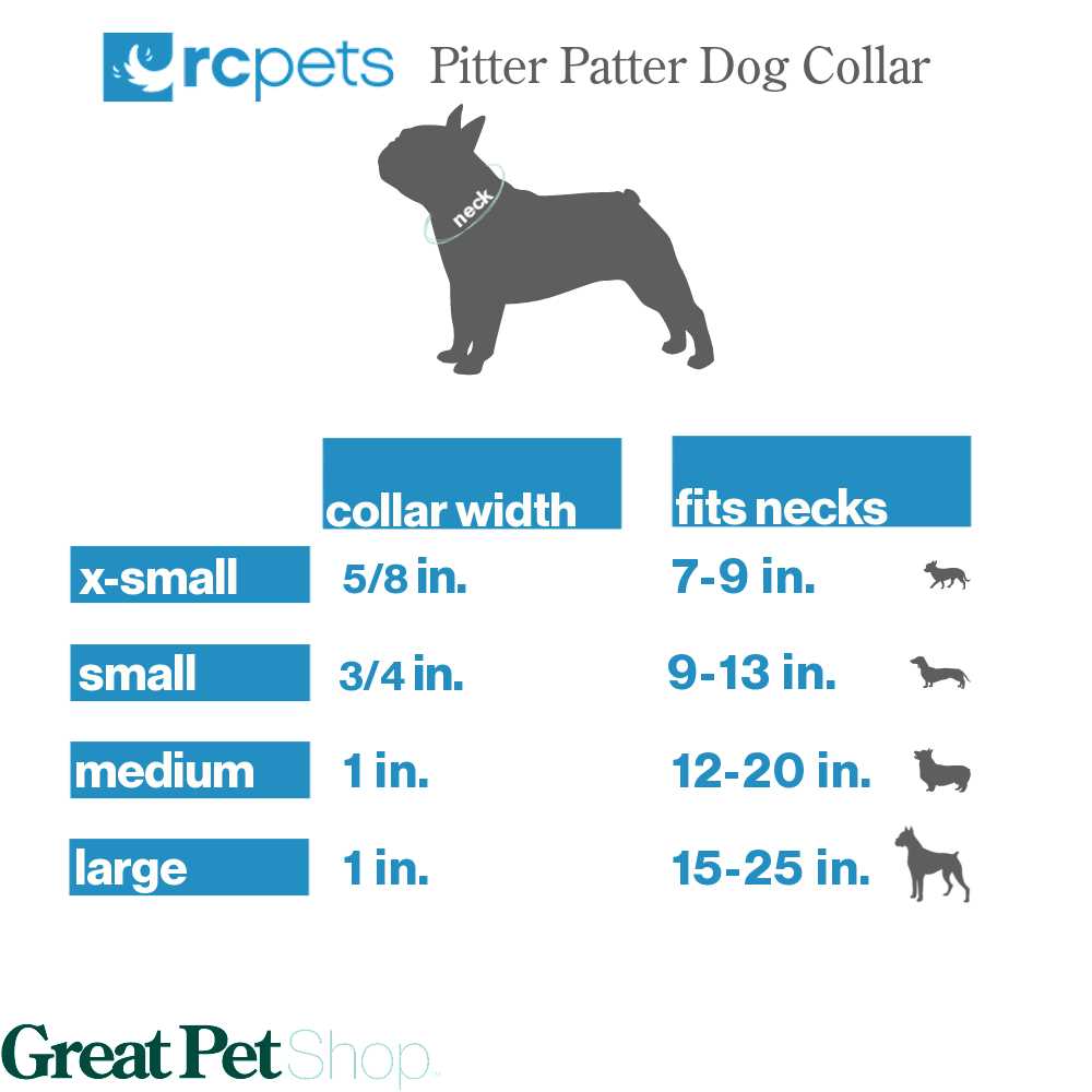 Alternative view of Clip Dog Collar RC Pets
