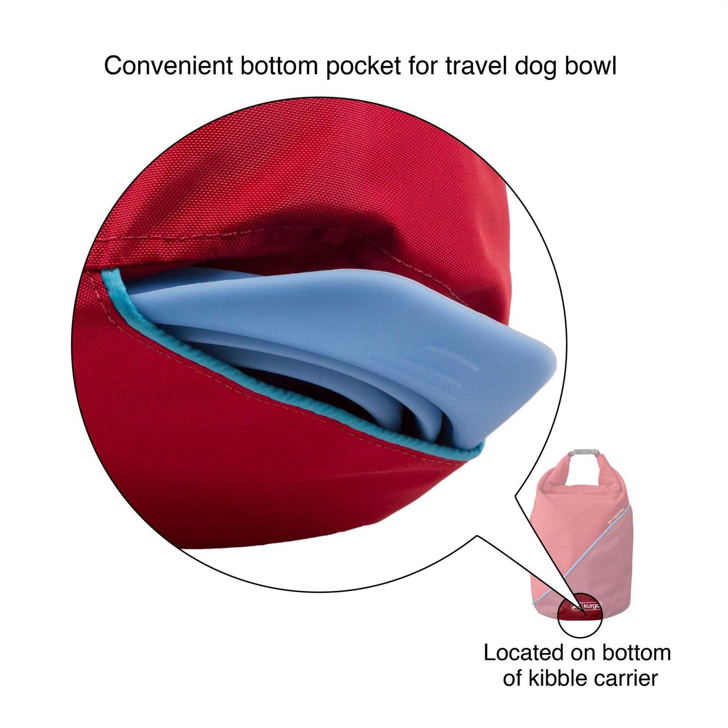 Alternative view of Kurgo Kibble Carrier