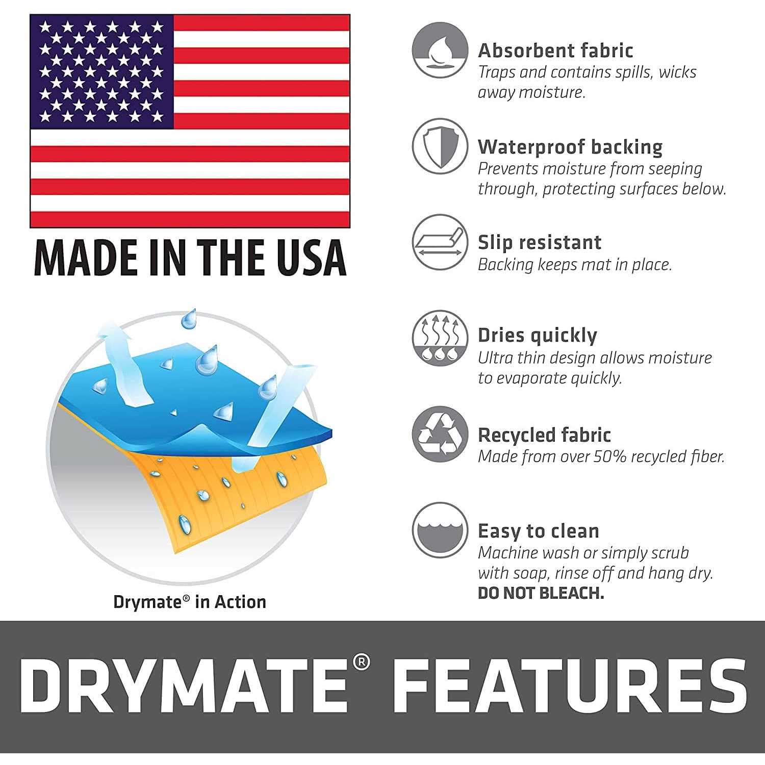 Alternative view of Drymate Pet Bowl Placemat Dog & Cat Food Feeding Mat