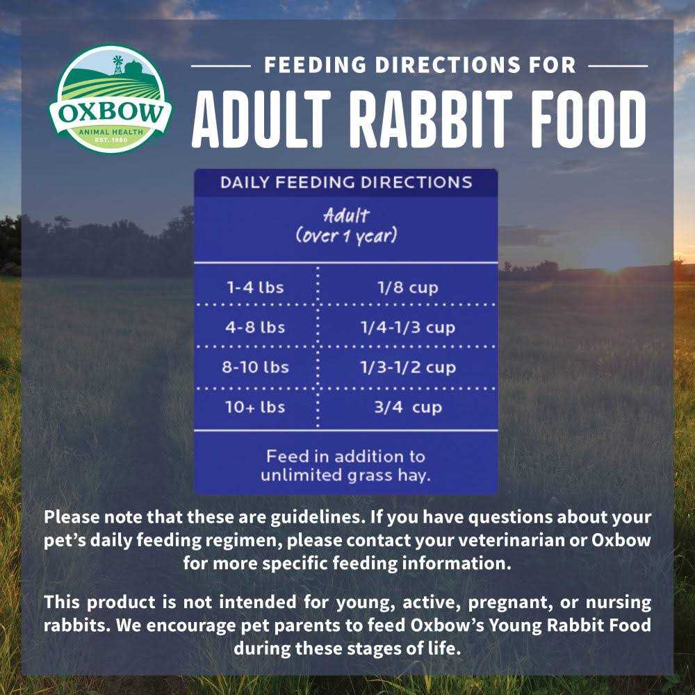 Alternative view of Oxbow Essentials Rabbit Food