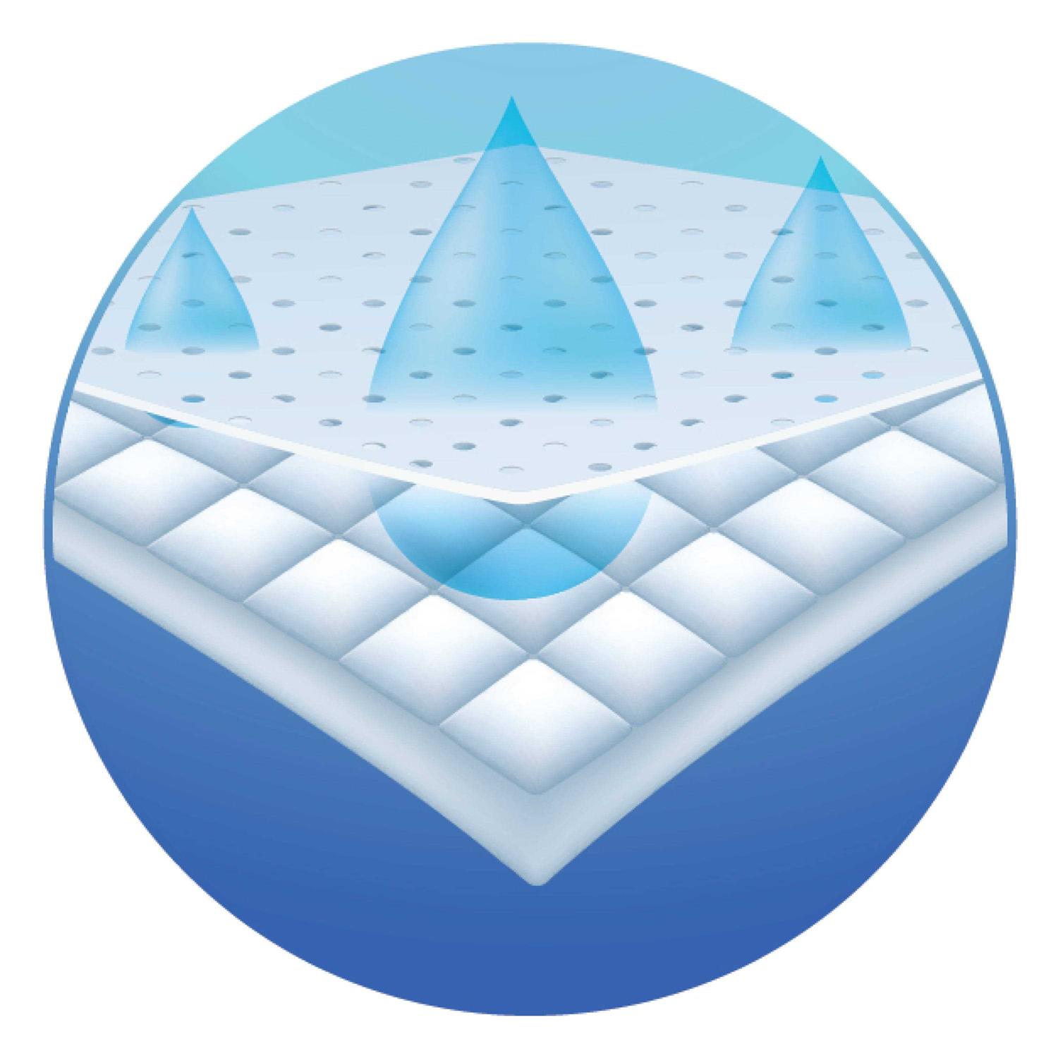 Alternative view of Vitakraft Bird Super-Absorbent Cage Liners