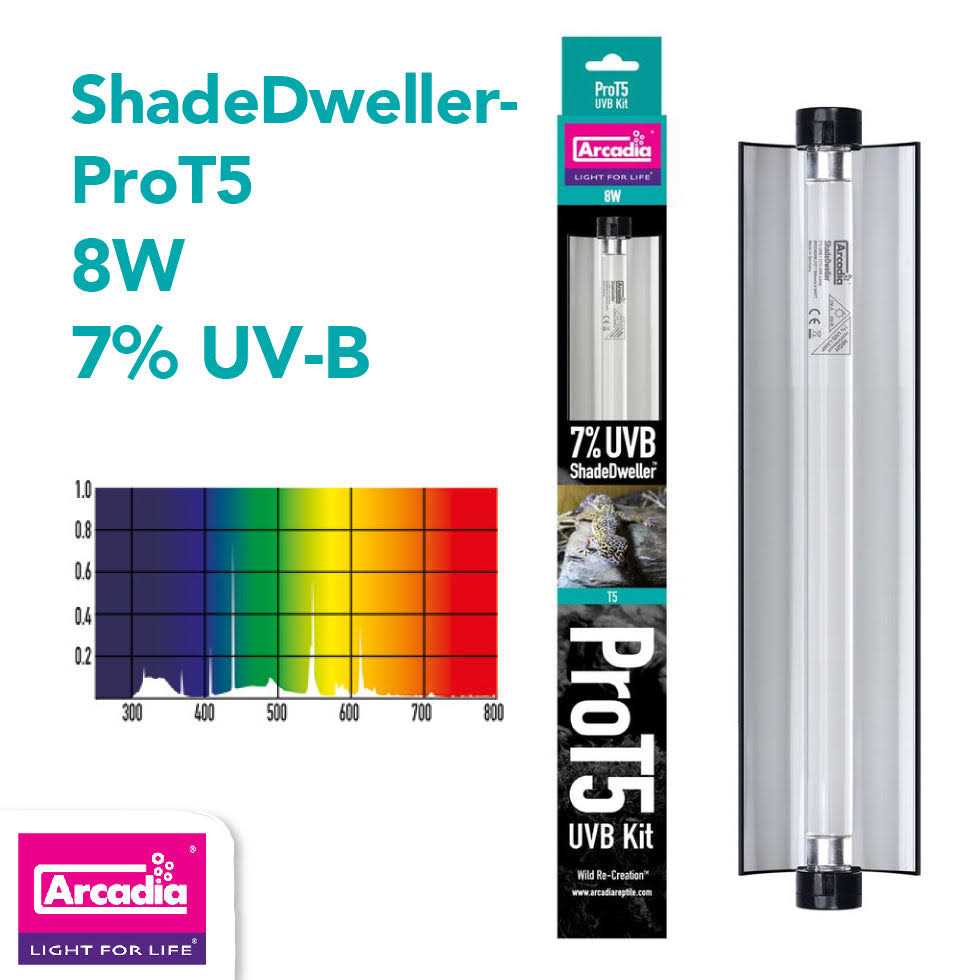 Alternative view of Arcadia ShadeDweller ProT5 UVB Kit