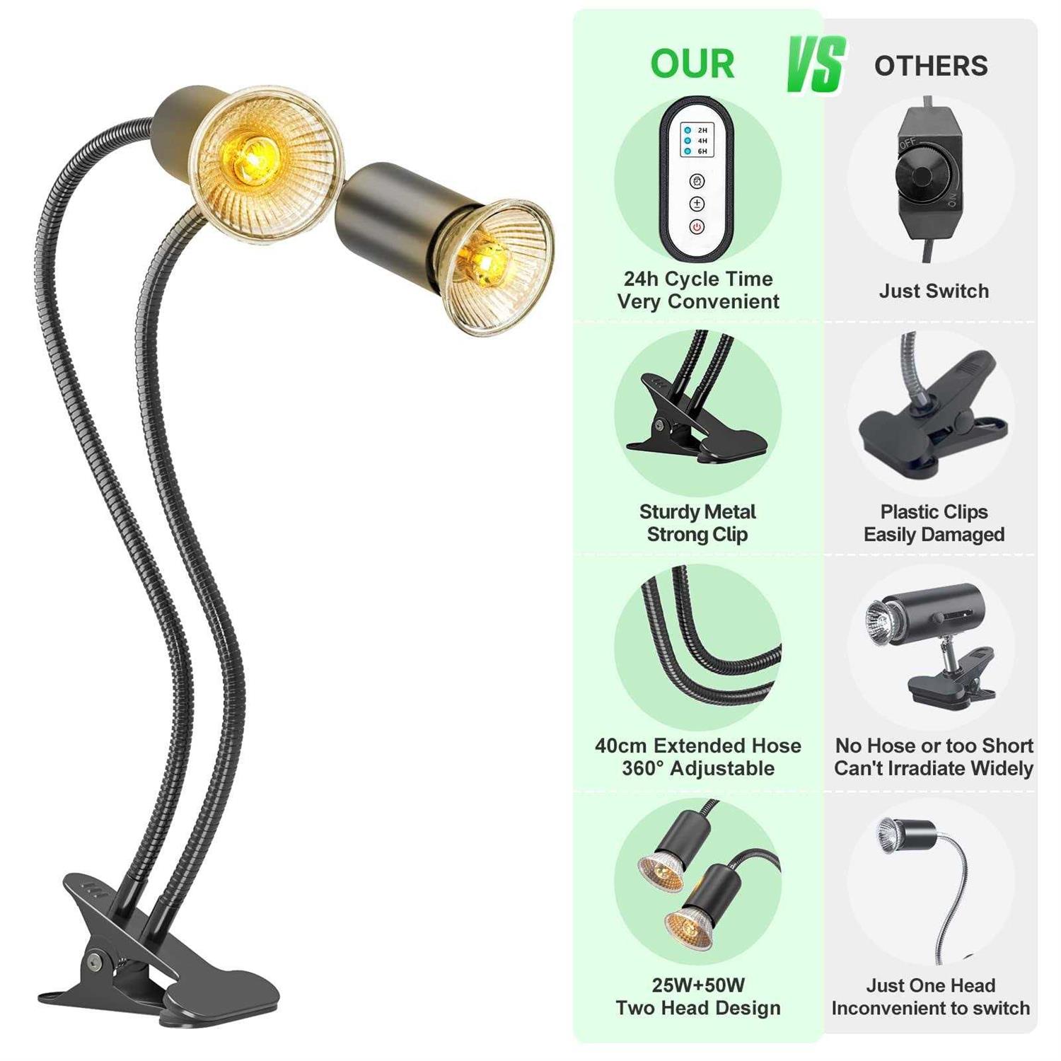 Alternative view of DTZY Reptile Heat Lamp Dual-Head UVA/B Reptile Light With Cycle Timer