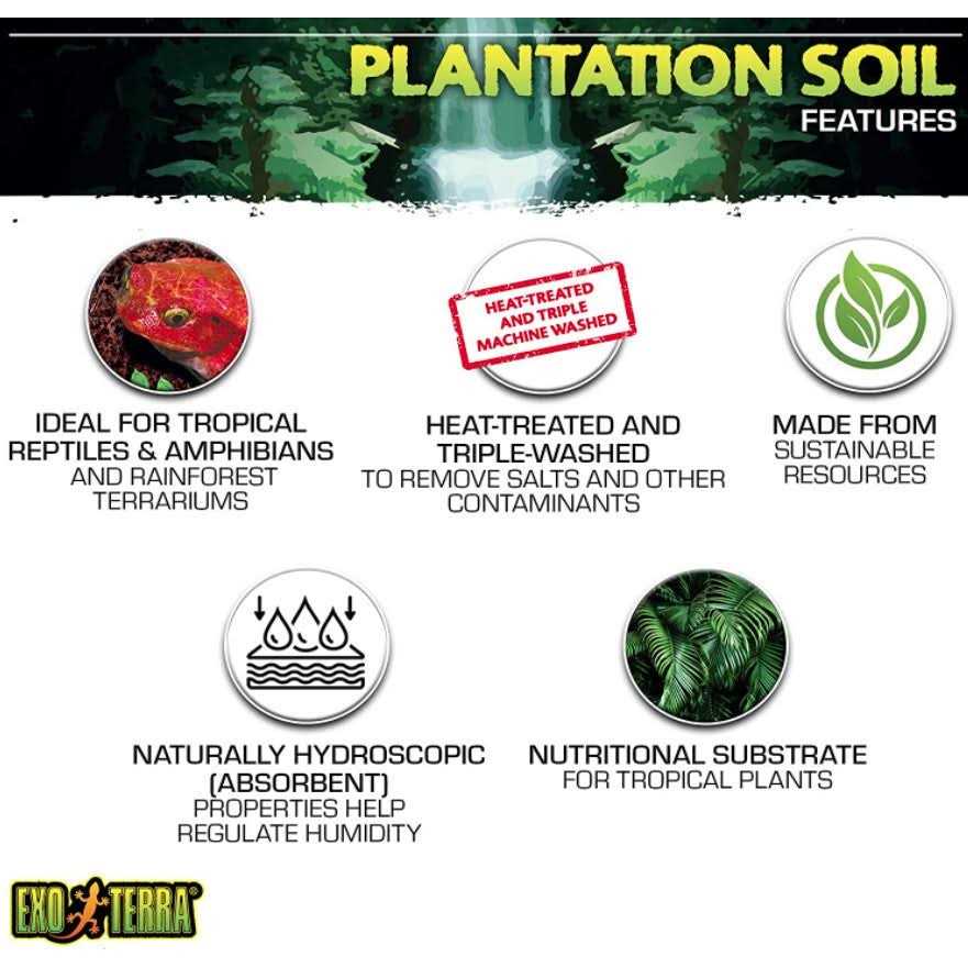 Alternative view of Exo Terra Plantation Soil Reptile Substrate
