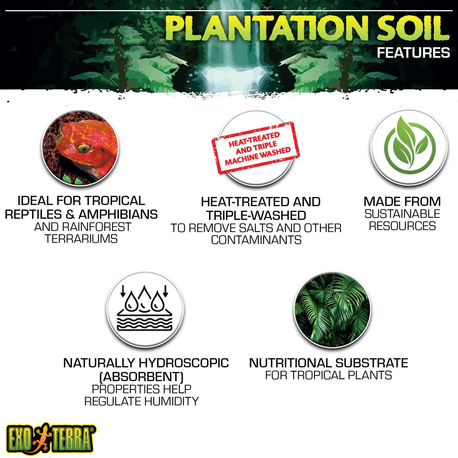 Alternative view of Exo Terra Plantation Soil Reptile Substrate