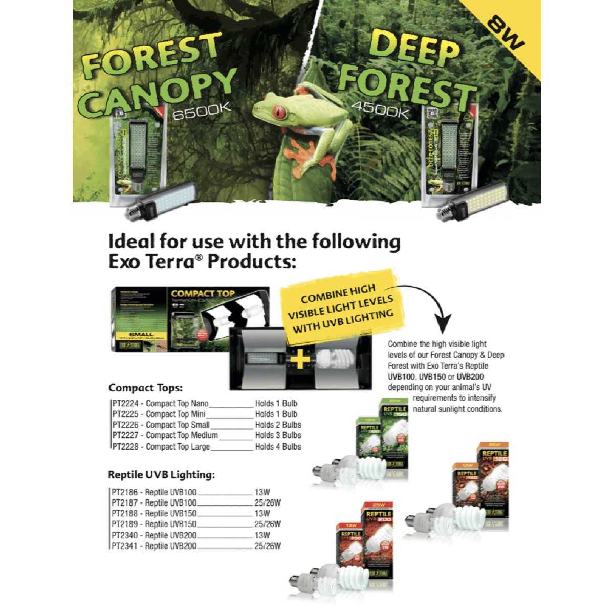 Alternative view of Exo Terra Forest Canopy LED 8w