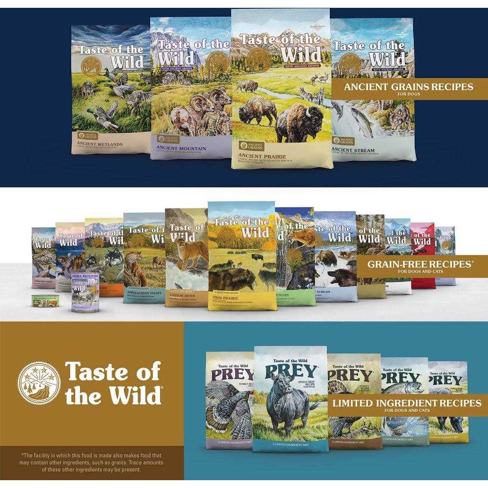 Alternative view of Taste of the Wild Ancient Prairie Dog Food