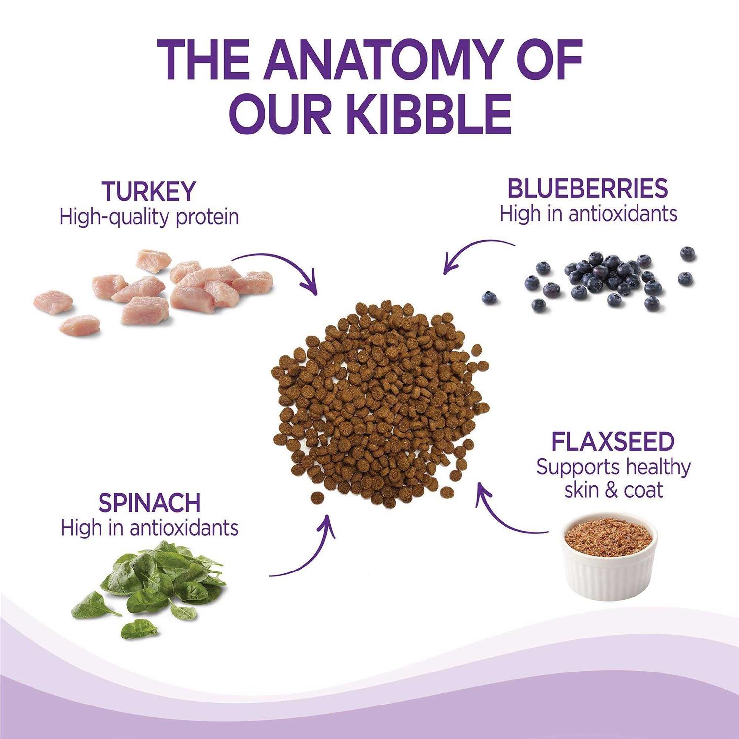 Alternative view of Wellness Complete Health Small Breed Dog Food